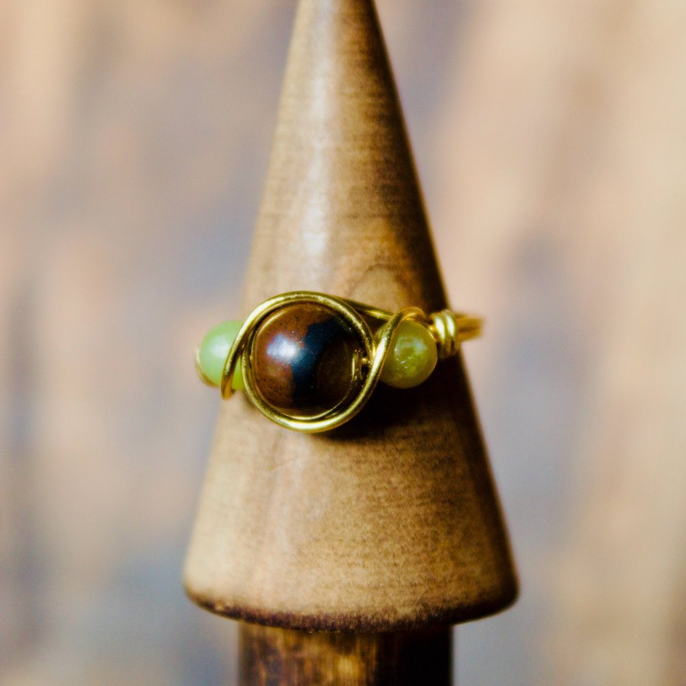Tigers Eye & Period’t